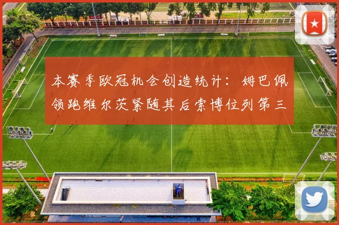 本赛季欧冠机会创造统计：姆巴佩领跑维尔茨紧随其后索博位列第三
